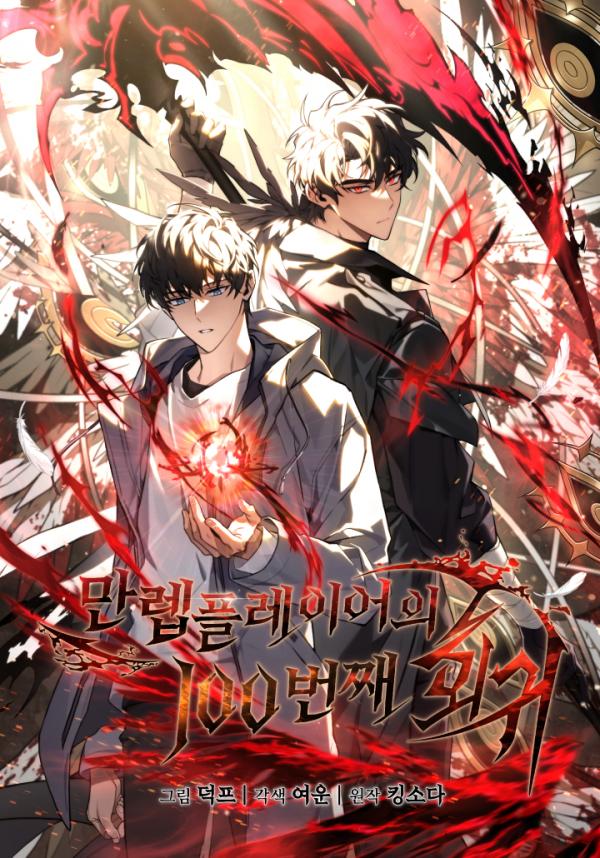 The 100th Regression of the Max-Level Player The 100th Regression of the Max-Level Player